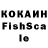 Cannafood конопля Serhii Krystachovych